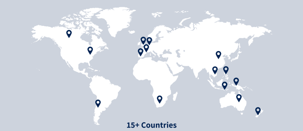 AIS University Placements